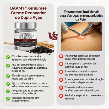 🔥𝑫𝑨𝑨𝑴𝒀® KeraErase Creme Renovador de Dupla Ação